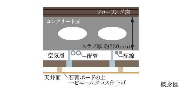 ノズルきれい
